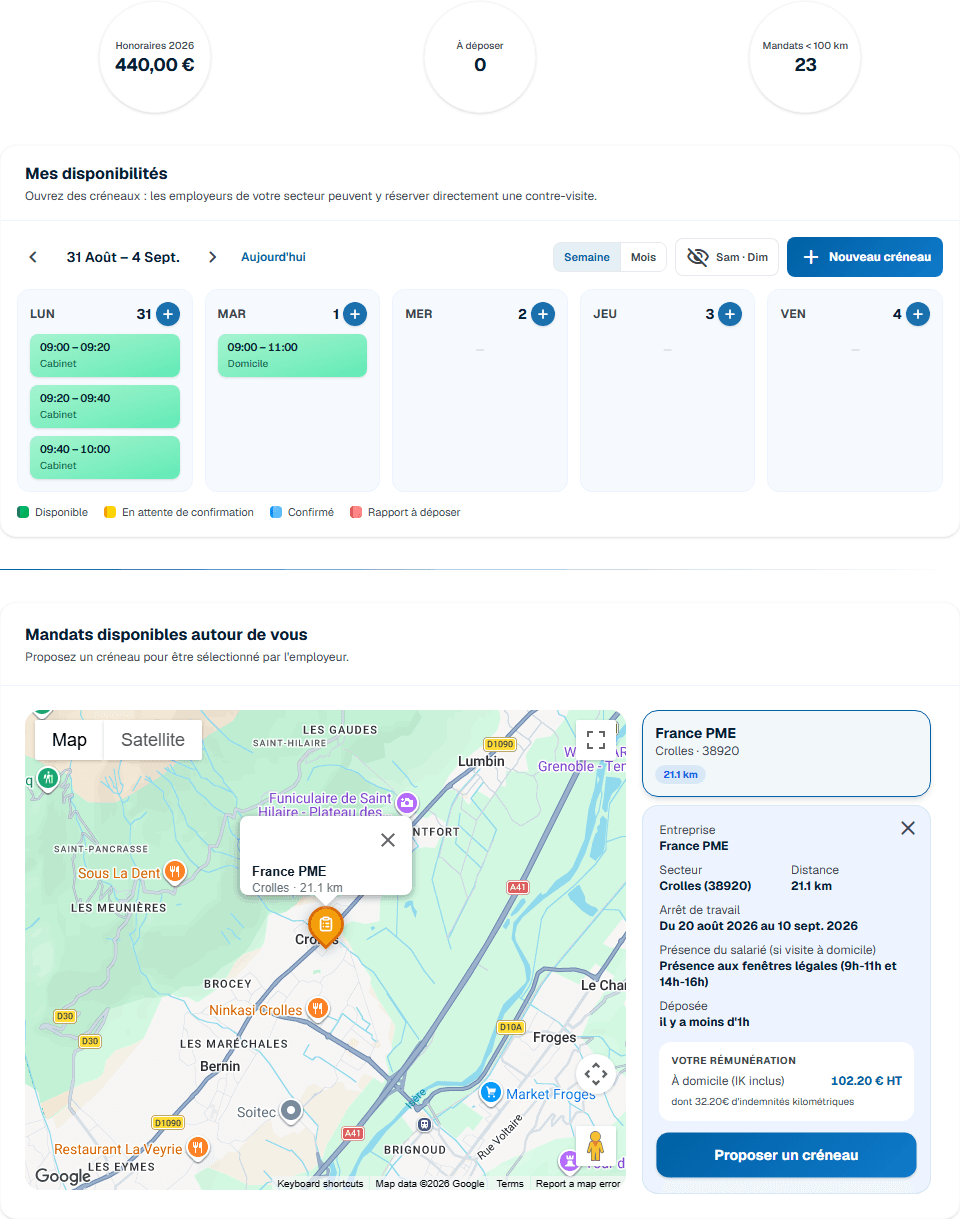 Tableau de bord médecin MandaPro : honoraires de l'année, agenda des disponibilités et carte des mandats du secteur